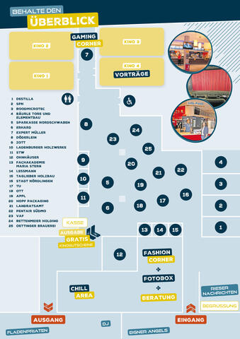 Lageplan AzubiXperience