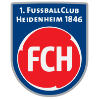 Logo FCH